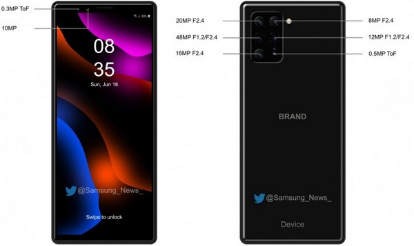 Sony smartphone top