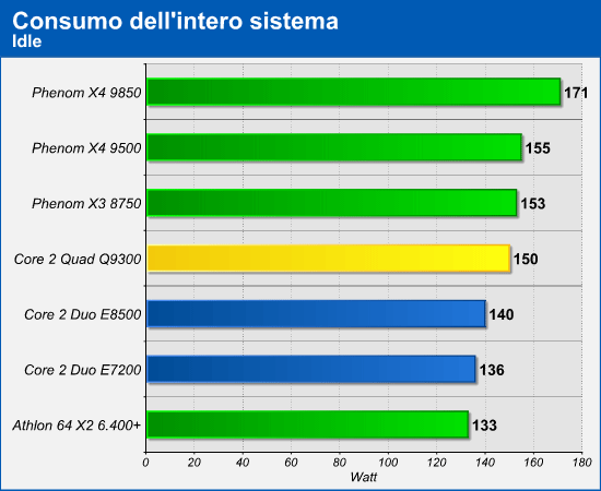 consumo_2.png (34046 bytes)