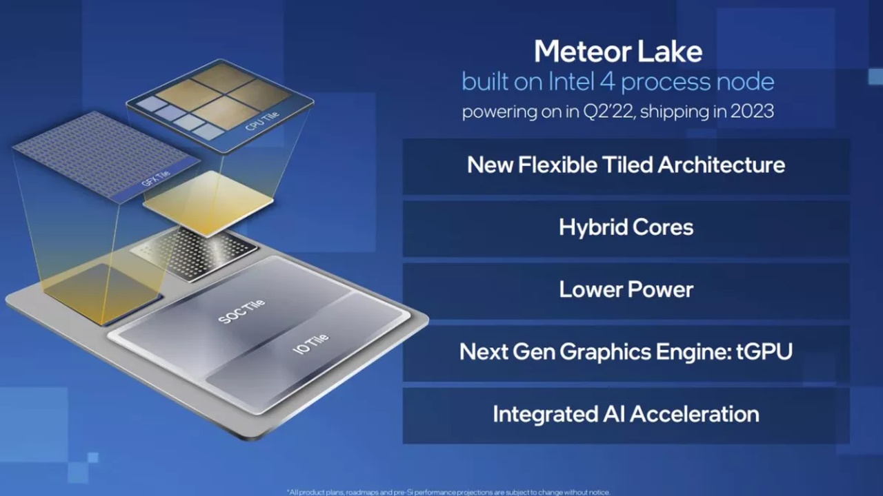 Processori Intel Meteor Lake anche su desktop, ma solo fino ai Core i5?