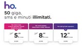 ho.mobile contro Iliad: solo 5,99 Euro per avere 50GB (4,8GB in roaming), chiamate ed SMS illimitati. Come averla
