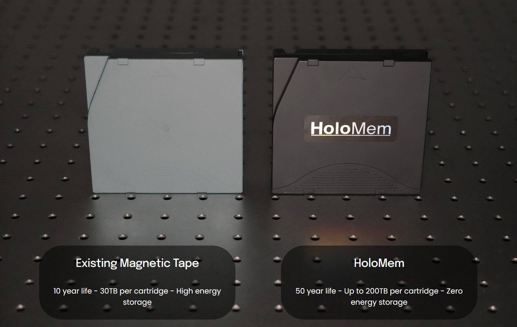 Nastro Olografico Per Pensionare Quello Magnetico: Fino A 200 TB E Costo Irrisorio | Hardware