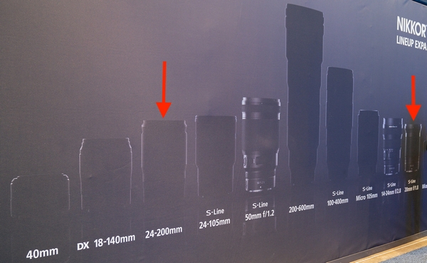 nikkor