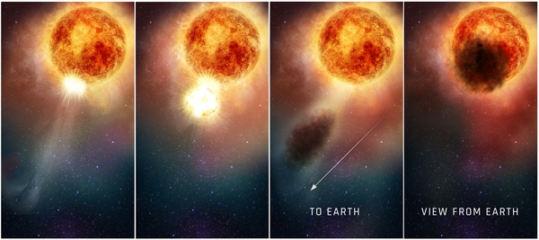 Betelgeuse: una possibile spiegazione alla riduzione di luminosità! | Hardware Upgrade