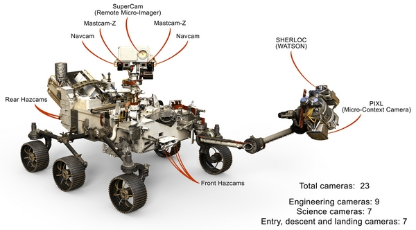 nasa perseverance rover