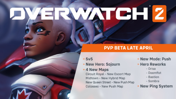 overwatch 2 beta aprile