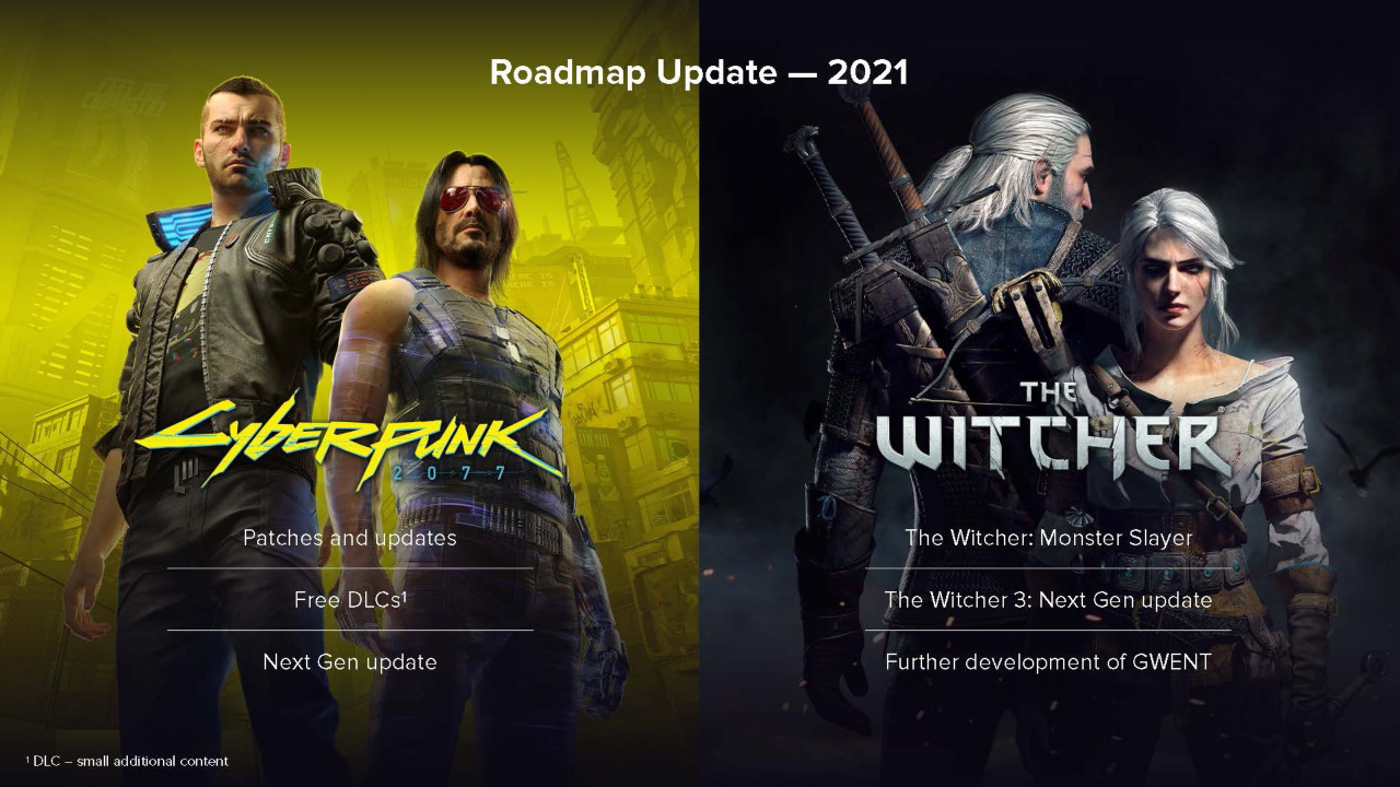 cd projekt red roadmap 2021 cyberpunk the witcher