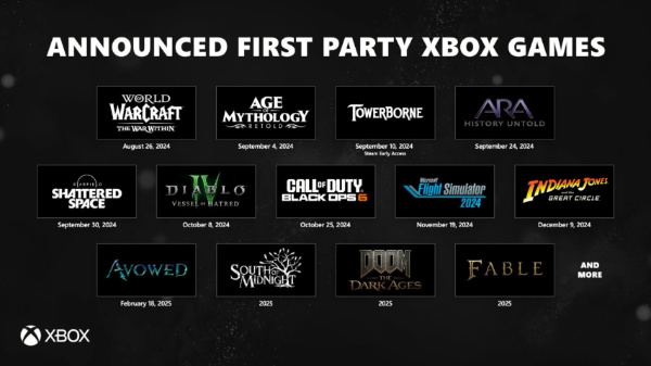 xbox line-up 2024 2025